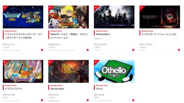 Самые скачиваемые игры Switch в Японии в прошлом году