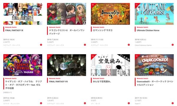 Самые скачиваемые игры Switch в Японии в прошлом году