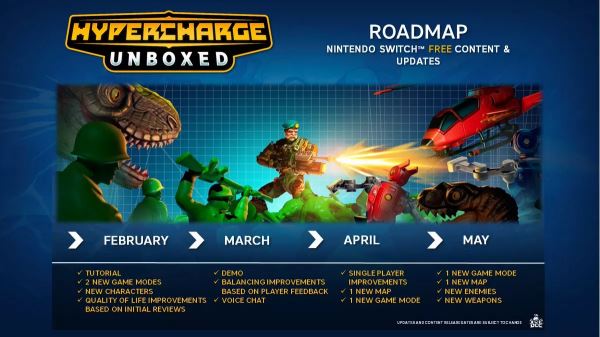 Стал известен план по развитию Hypercharge Unboxed для Switch